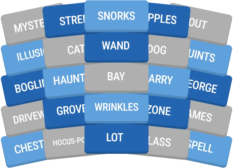 Daily GroupUp preview