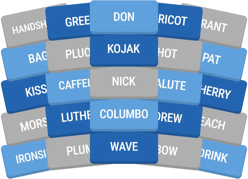 Daily GroupUp preview