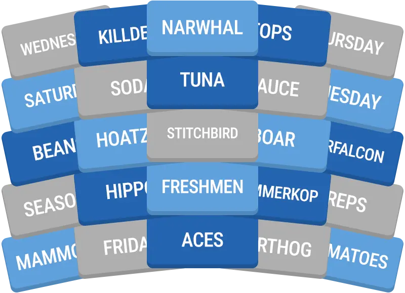 Daily GroupUp preview