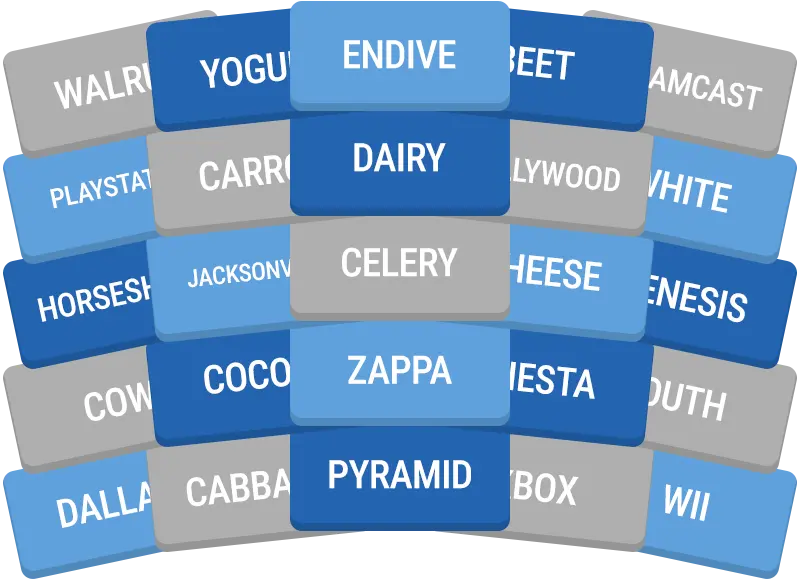 Daily GroupUp preview