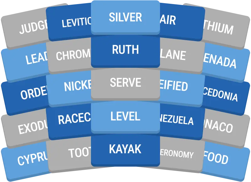 Daily GroupUp preview