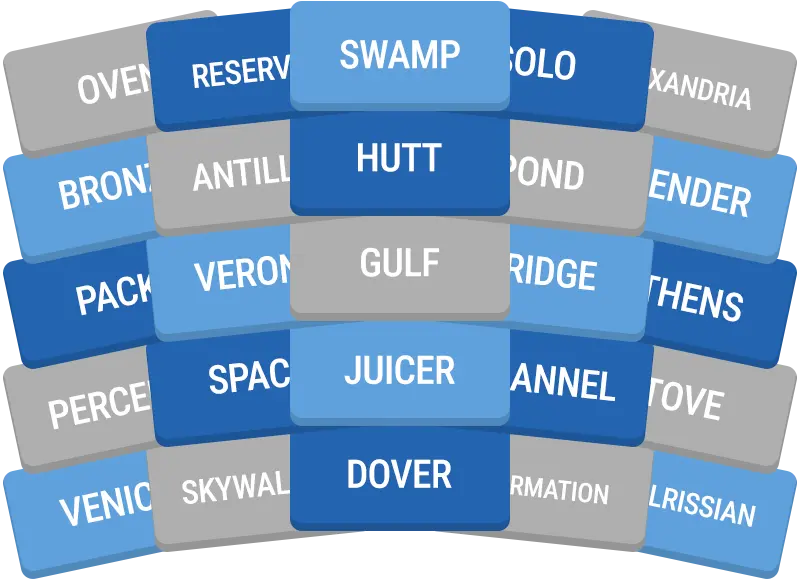 Daily GroupUp preview