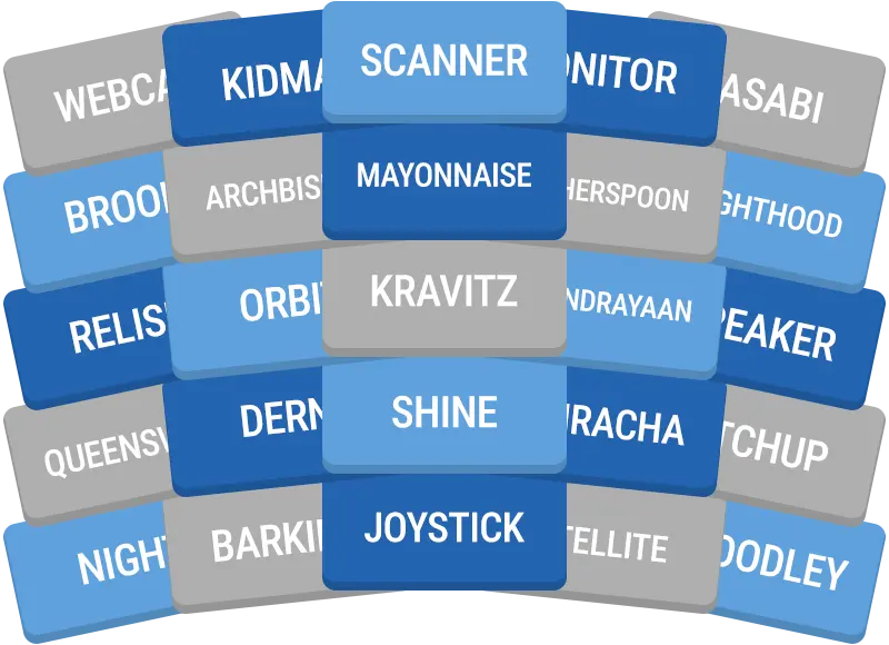 Daily GroupUp preview