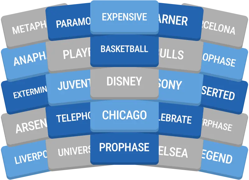 Daily GroupUp preview
