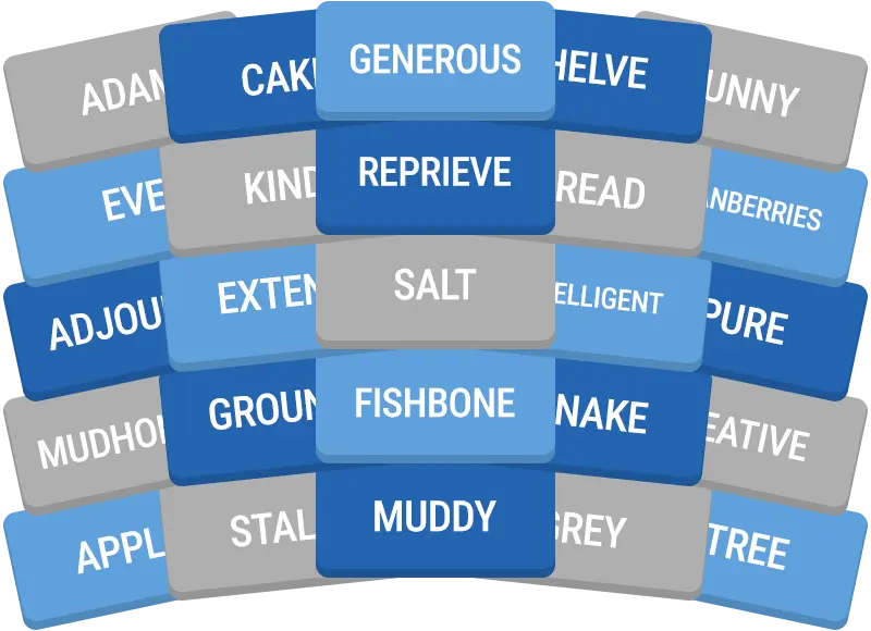 Daily GroupUp preview