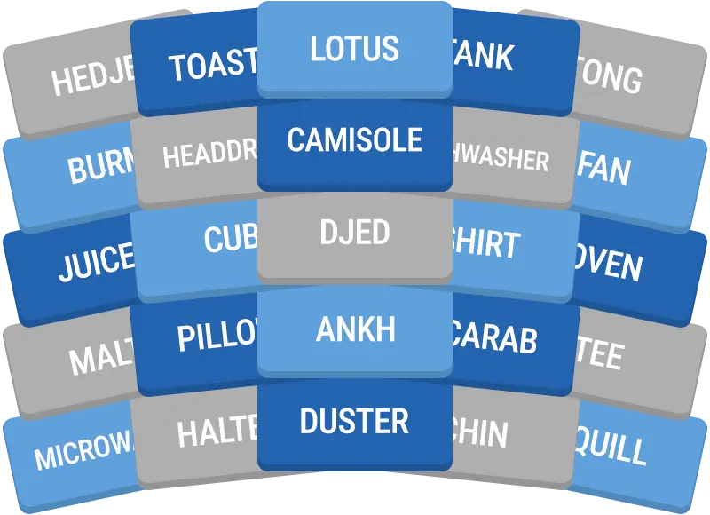 Daily GroupUp preview