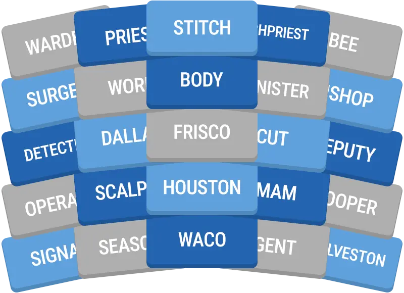 Daily GroupUp preview