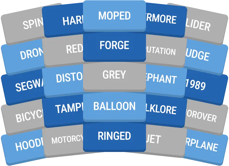 Daily GroupUp preview