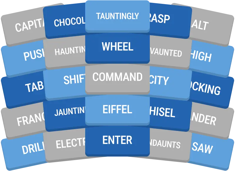 Daily GroupUp preview