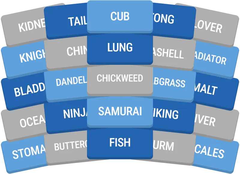 Daily GroupUp preview