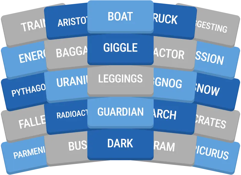 Daily GroupUp preview