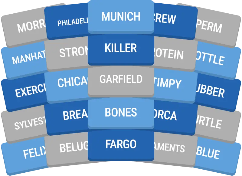 Daily GroupUp preview