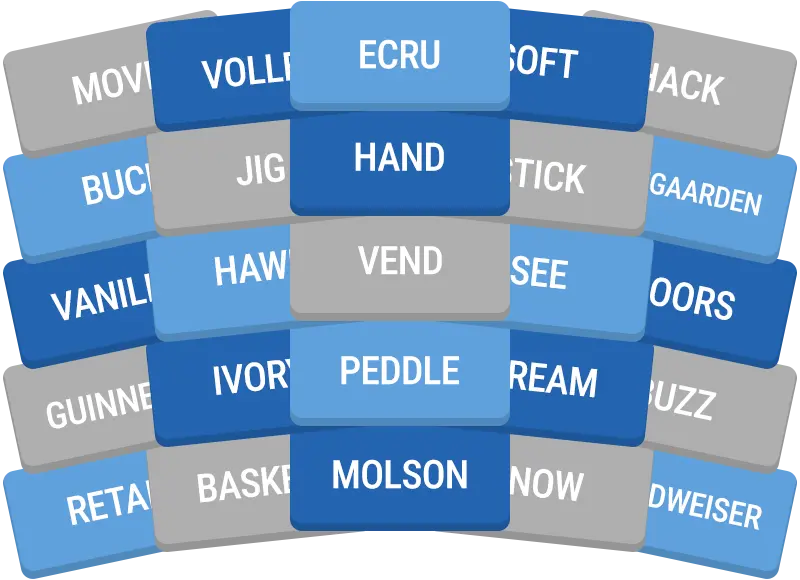 Daily GroupUp preview