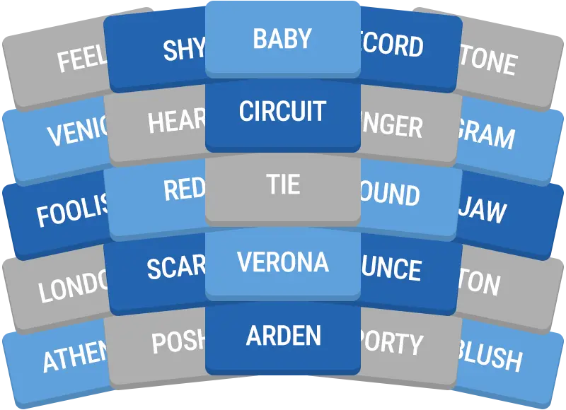 Daily GroupUp preview