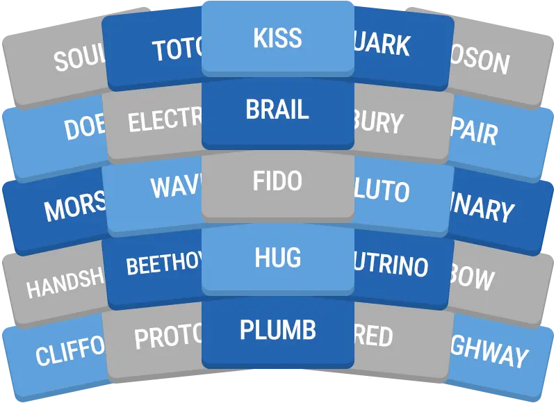 Daily GroupUp preview