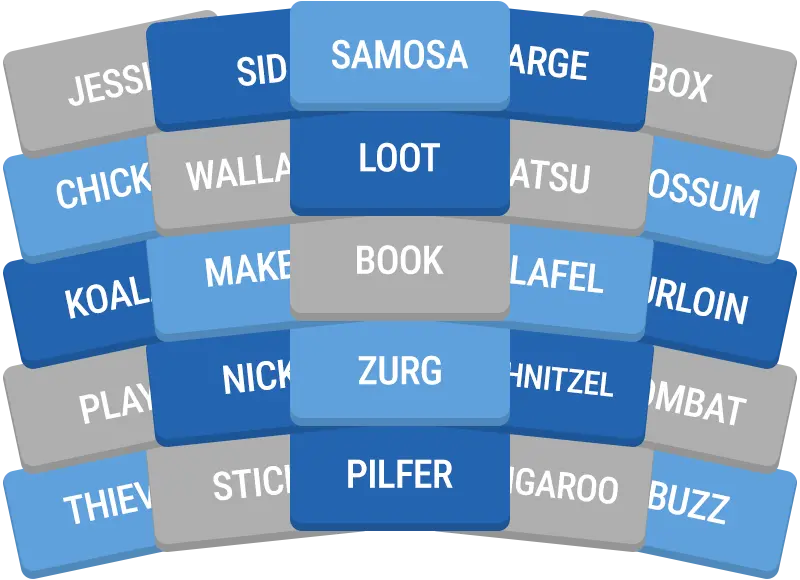 Daily GroupUp preview