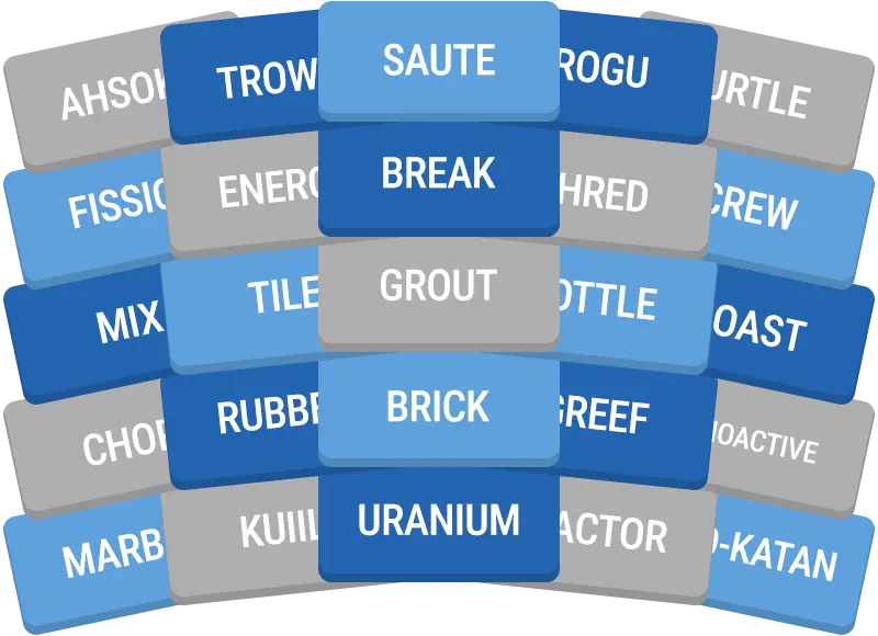 Daily GroupUp preview