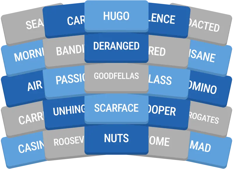 Daily GroupUp preview