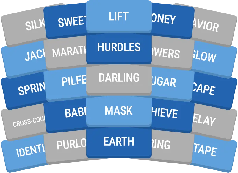 Daily GroupUp preview