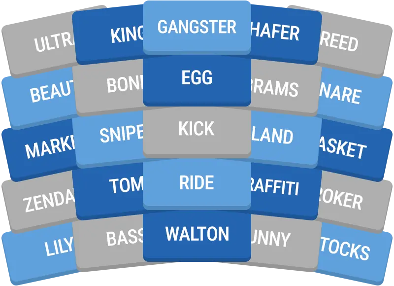 Daily GroupUp preview