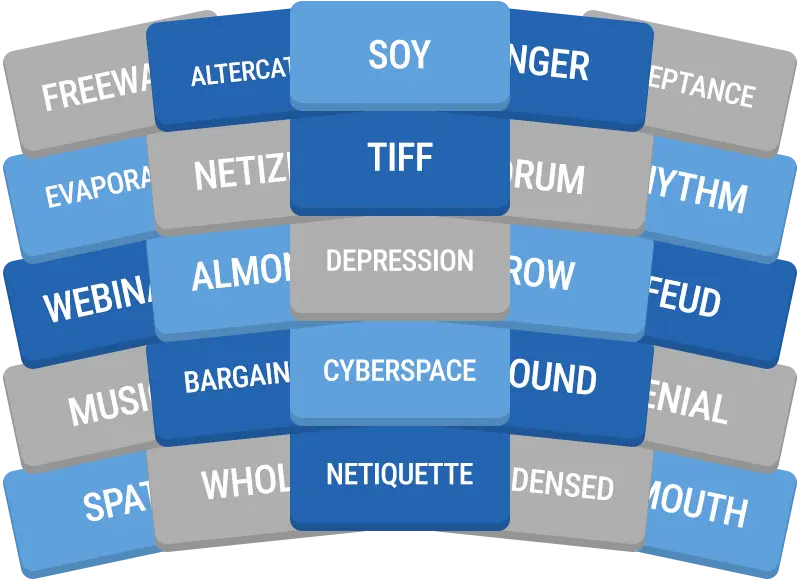 Daily GroupUp preview