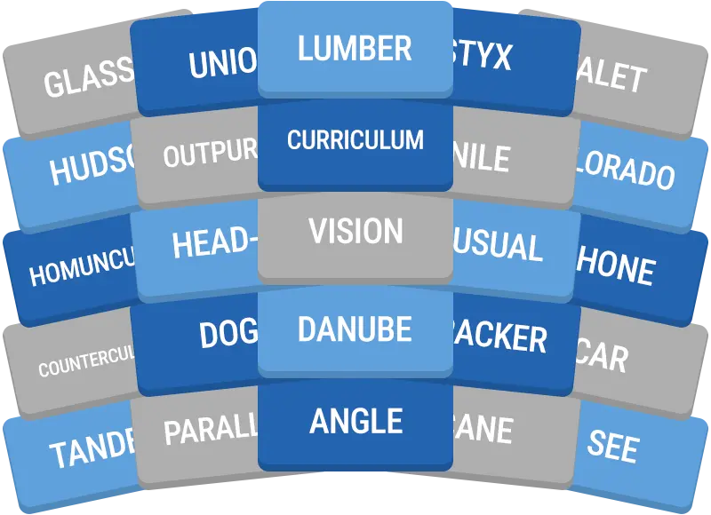 Daily GroupUp preview