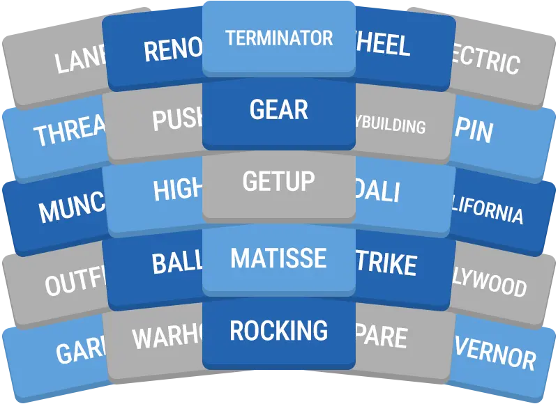 Daily GroupUp preview
