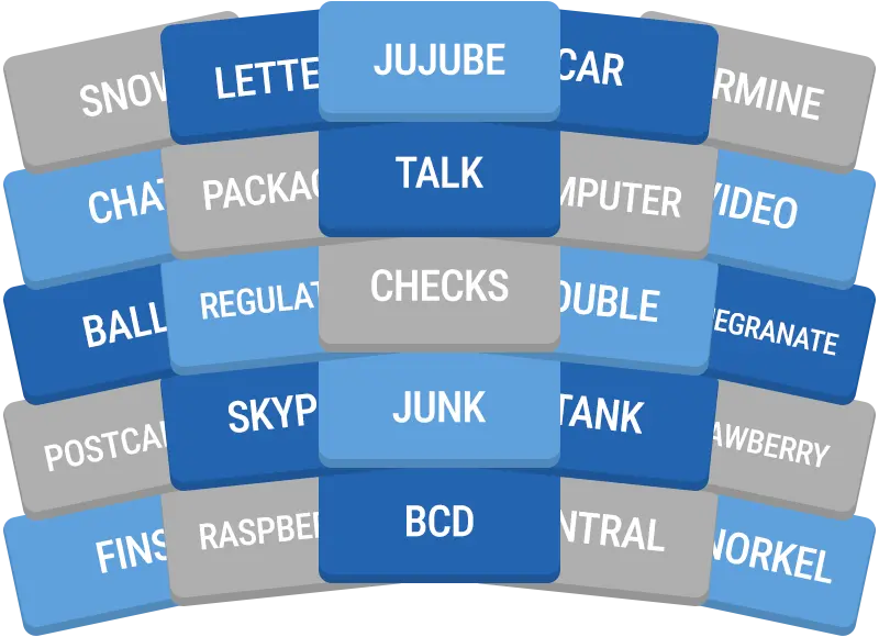 Daily GroupUp preview
