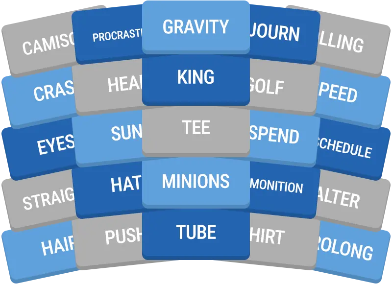 Daily GroupUp preview
