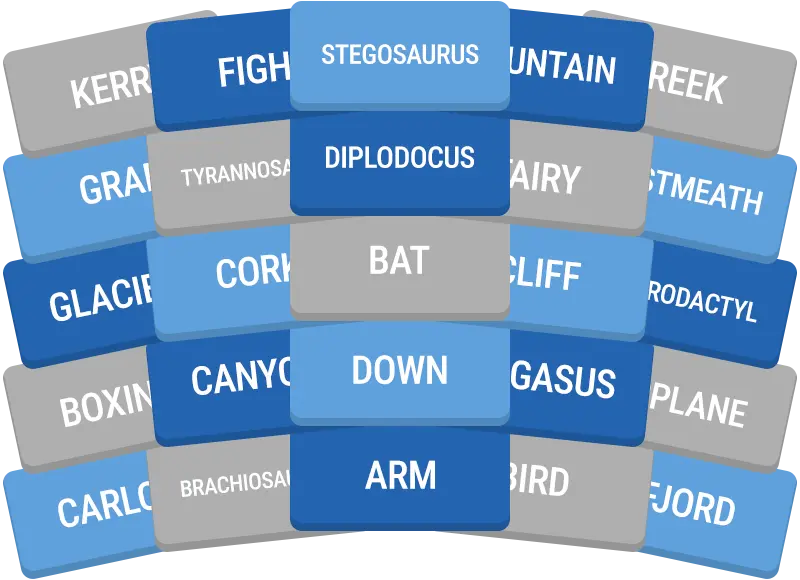 Daily GroupUp preview