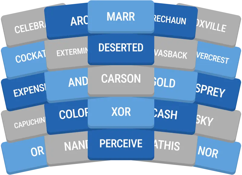 Daily GroupUp preview