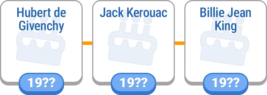 Timeline - Birthdays preview