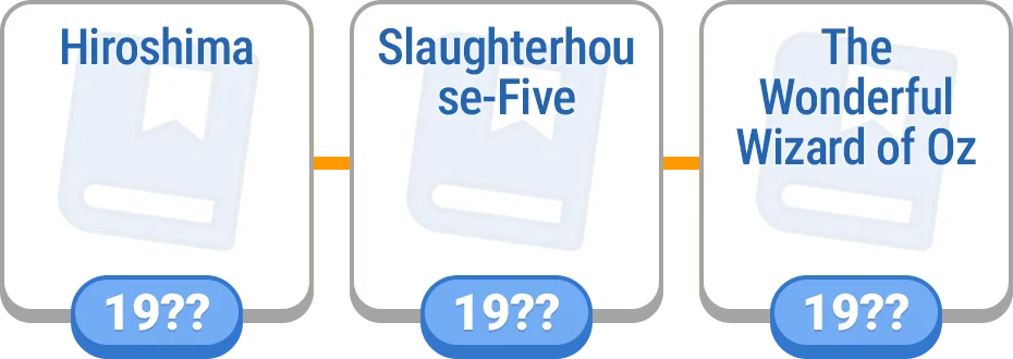 Timeline - Books preview