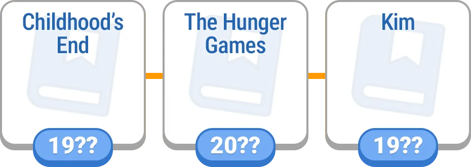 Timeline - Books preview