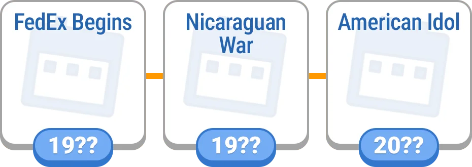 Timeline - Events preview