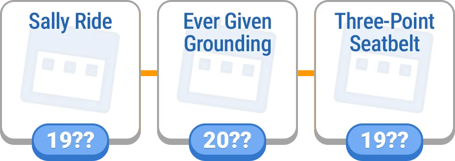 Timeline - Events preview