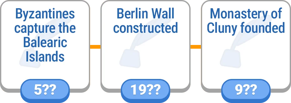 Timeline - History preview
