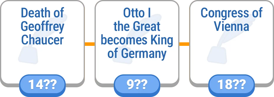 Timeline - History preview