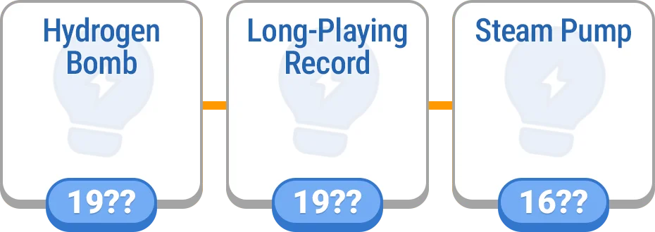 Timeline - Inventions preview