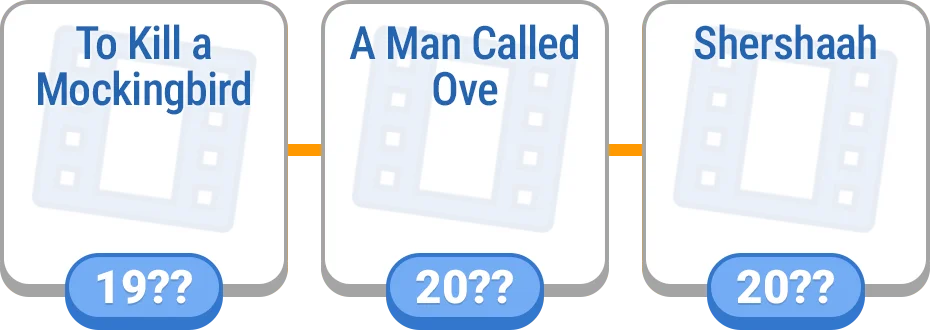 Timeline - Movies preview