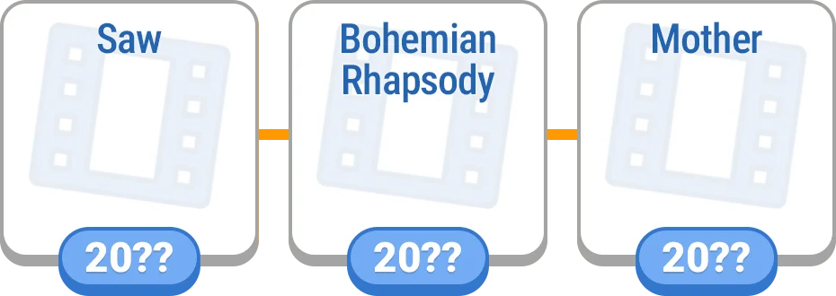 Timeline - Movies preview