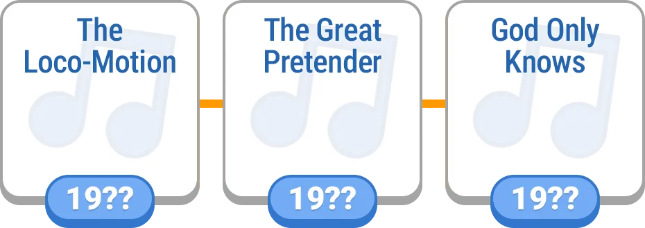 Timeline - Music preview