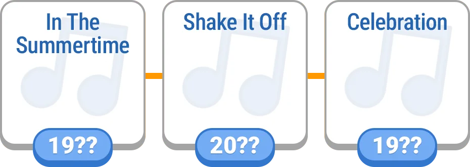 Timeline - Music preview