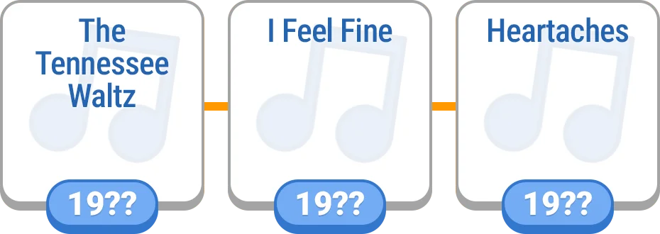 Timeline - Music preview