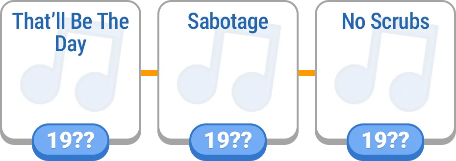 Timeline - Music preview