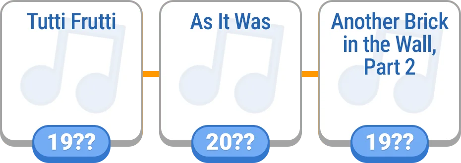 Timeline - Music preview
