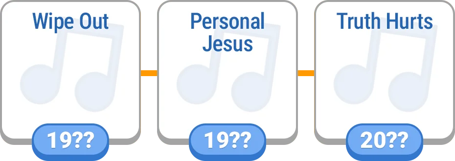 Timeline - Music preview