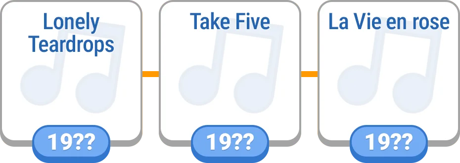 Timeline - Music preview