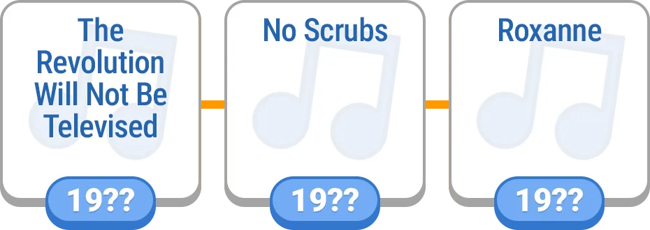 Timeline - Music preview
