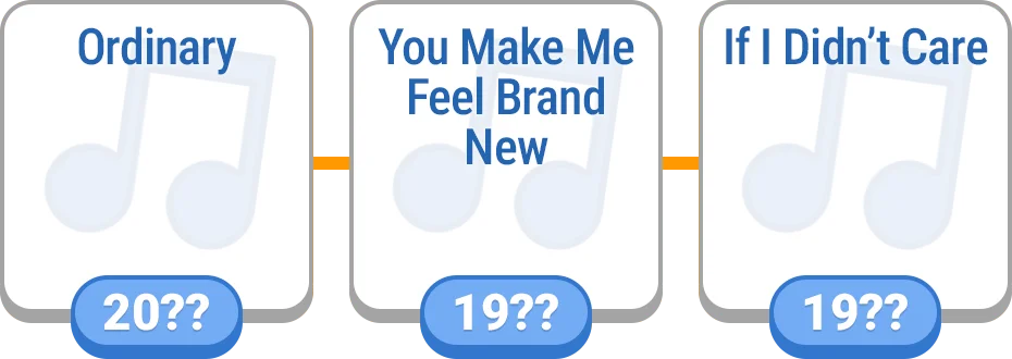 Timeline - Music preview